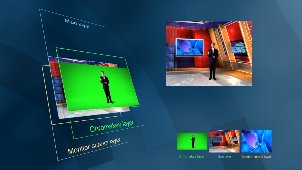 download the new version for windows Green Screen Wizard Professional 12.2